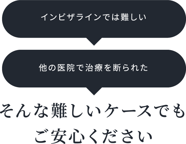 インビザラインでは難しい他の医院で治療を断られたそんな難しいケースでもご安心ください